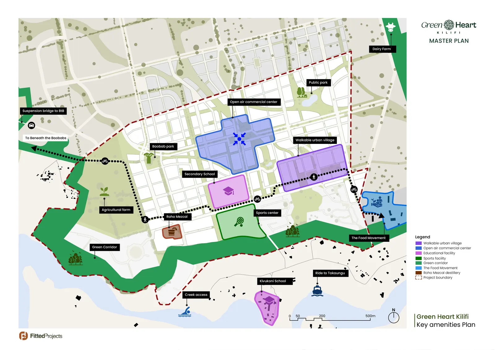 Key amenities plan: schools, commercial centre, sports centre, farm, creek access